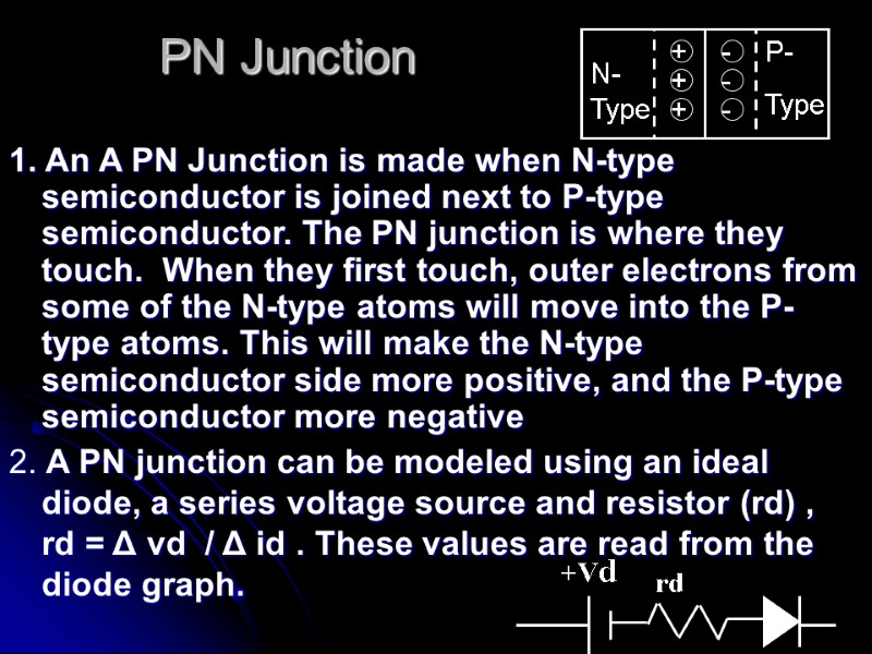 PN Junction  1. An A PN Junction is made when N-type semiconductor is